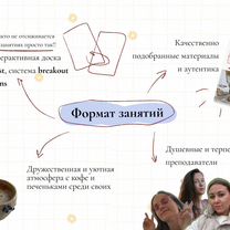 Репетитор по немецкому языку онлайн для взрослых, Челябинск